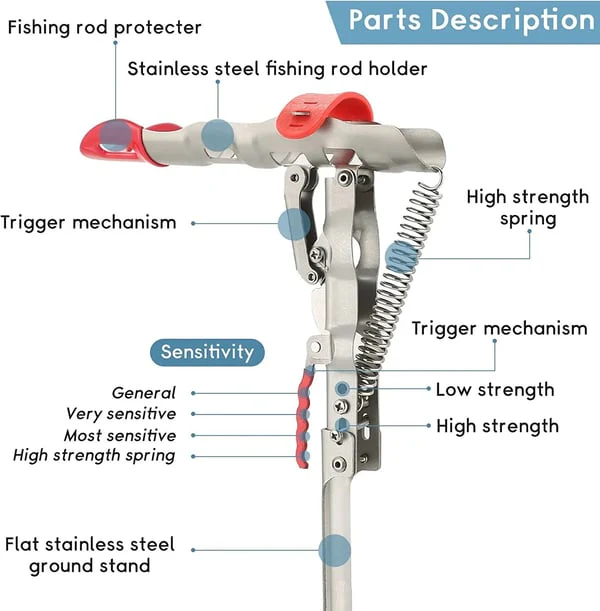 Miniatuur 9