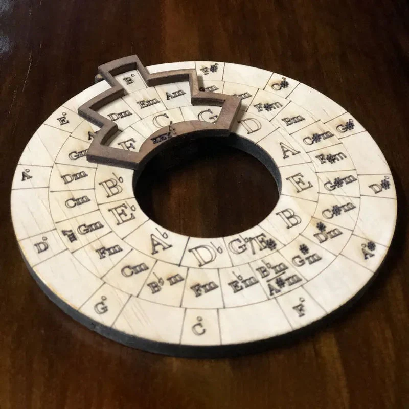 Miniatuur 2