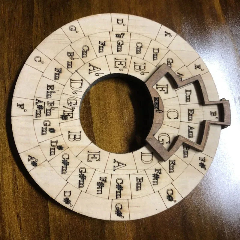 Miniatuur 3