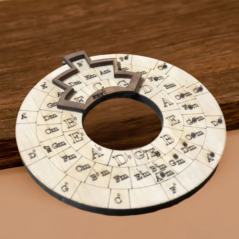 Miniatuur 7